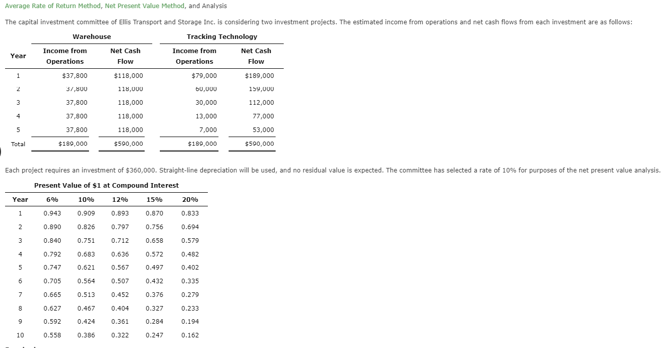  Average Rate of Return Method, Net Present Value Method, and Analysis