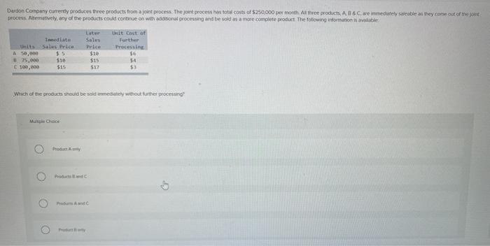 for 2,000 units of its product at a special price. The product