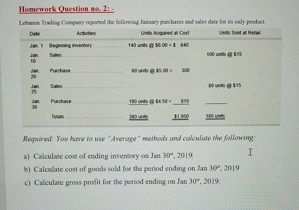 method Homework Question no. 1: - Fahed Co incurred the following transactions