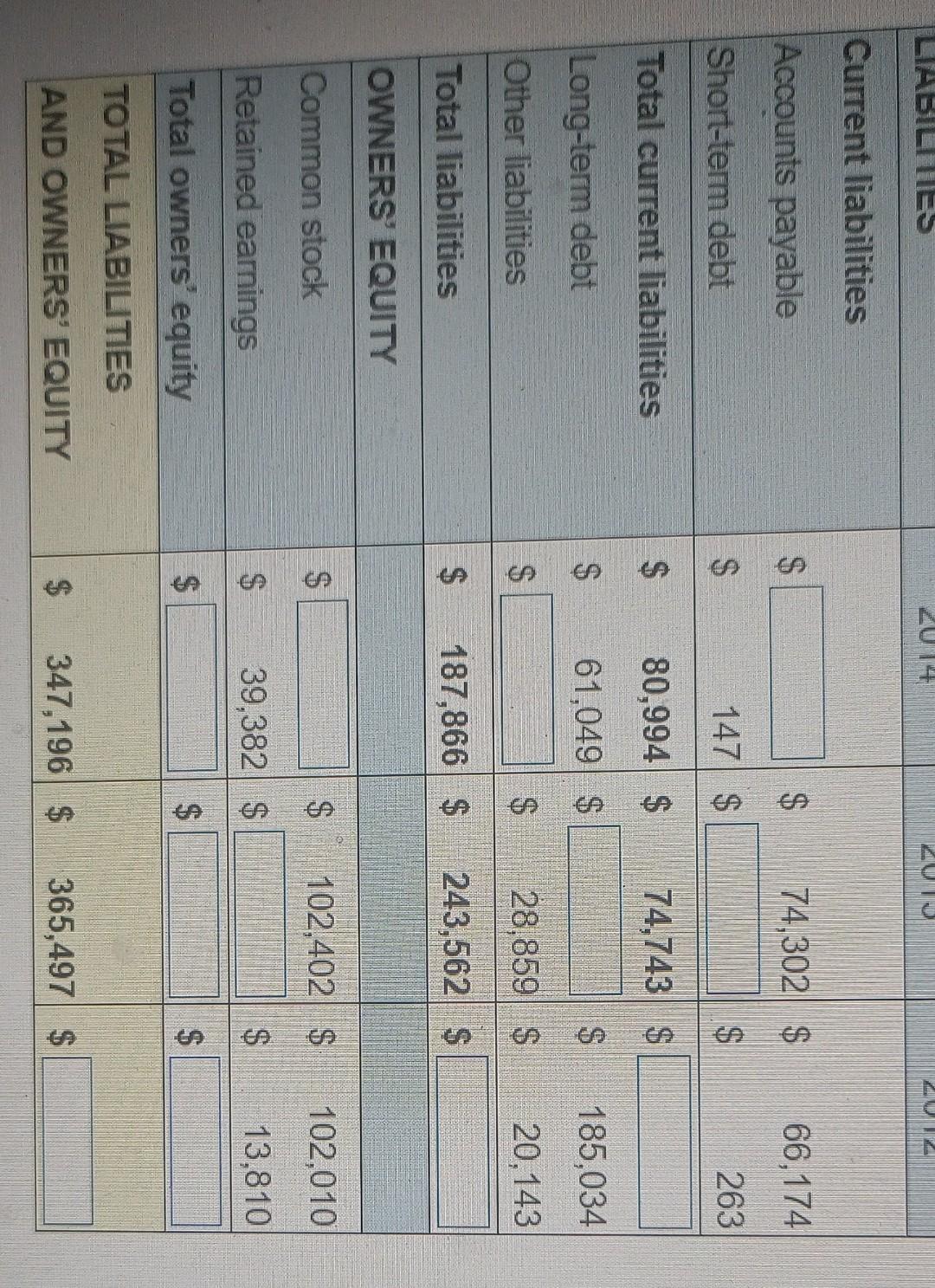 current liabilities $ 80,994 $ 74,743) $ 66437 185,034 $ 139960||$ 61,049
