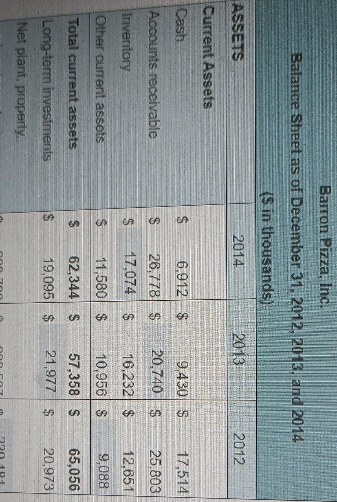 $ Long-term debt 45823|| $ GA 28,859 $ 20,143 Other liabilities 217614