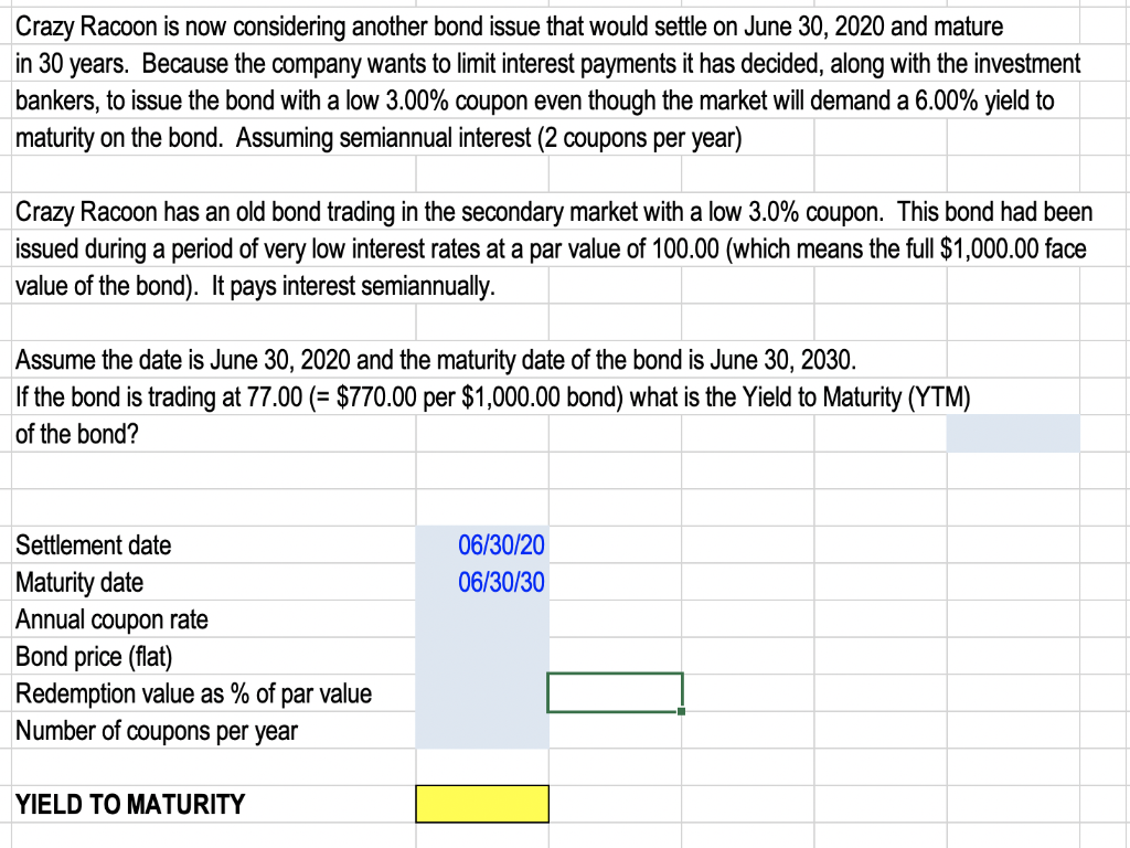  Crazy Racoon is now considering another bond issue that would settle