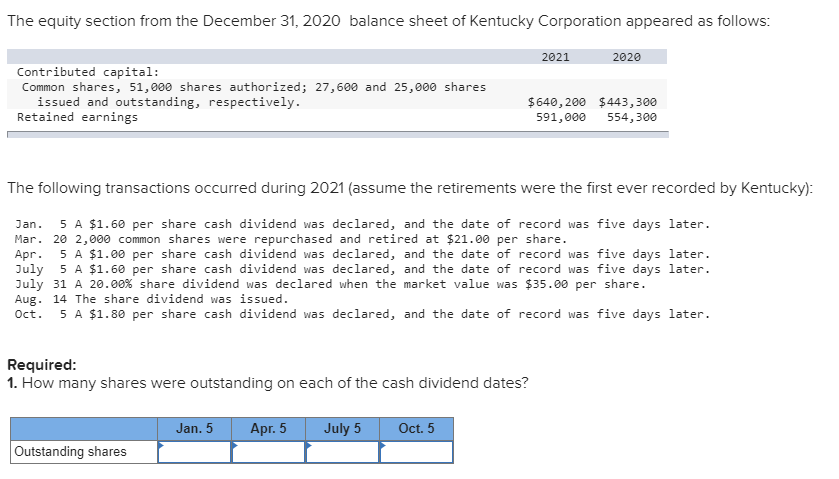  Please answer fast! Thank you so much!! The equity section from