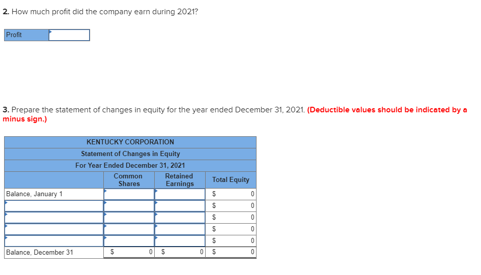 the December 31, 2020 balance sheet of Kentucky Corporation appeared as follows: