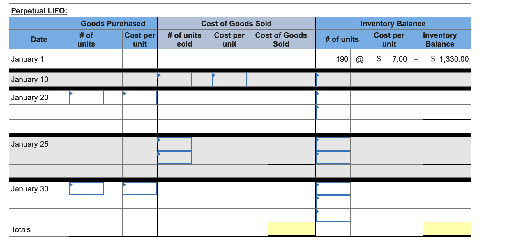 sold at Retail Units Acquired at Cost 190 units@ $7.00 = $1,330