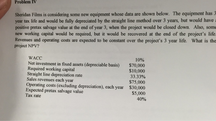  Problem IV Sheridan Films is considering some new equipment whose data
