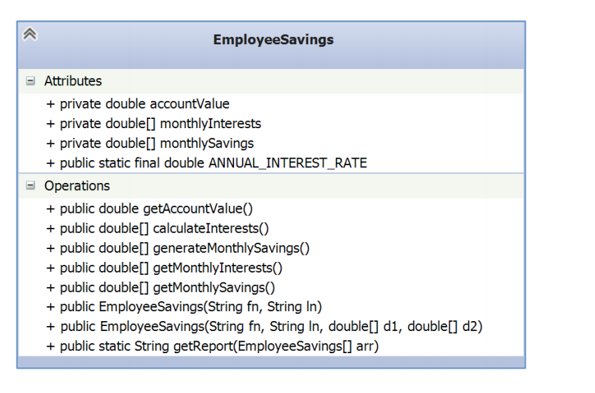 name of the person Vive. Similarly, vive.setPersonalwebsite(url) should set the personal website