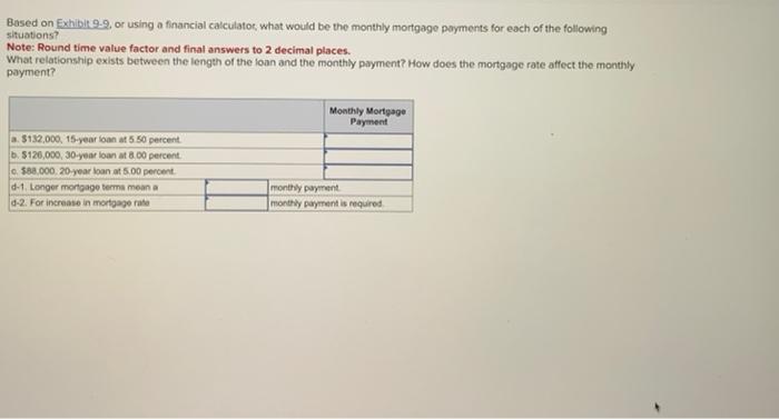  Based on Exhibit 9.2, or using a financial calculator, what would