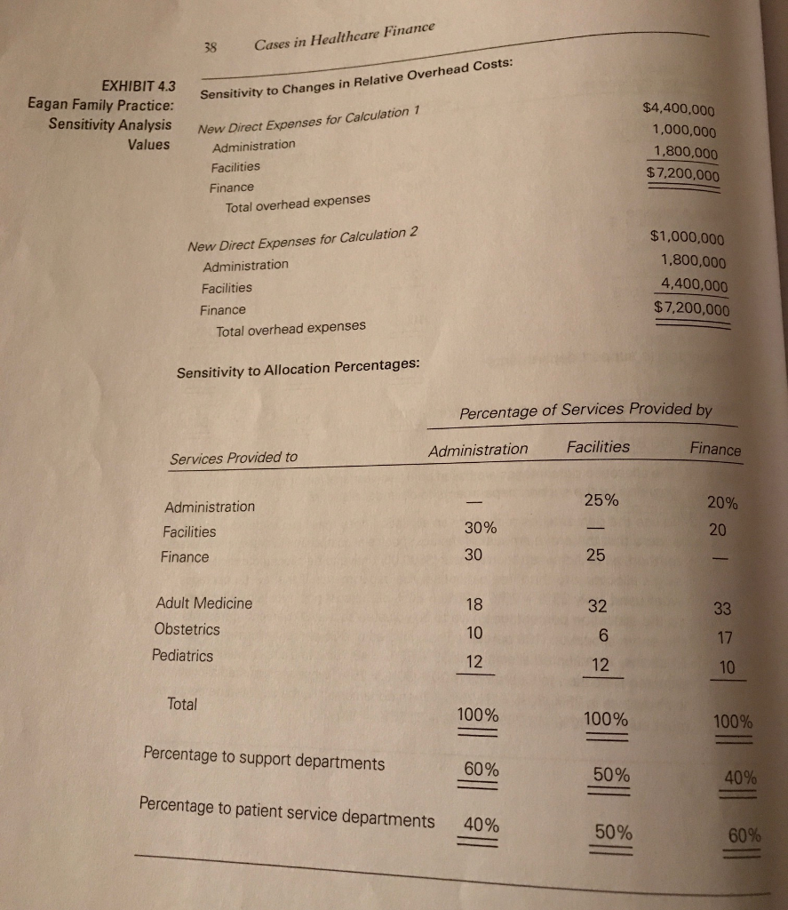 mathematics of the schemes, but rather how they differ conceptually.) Which of