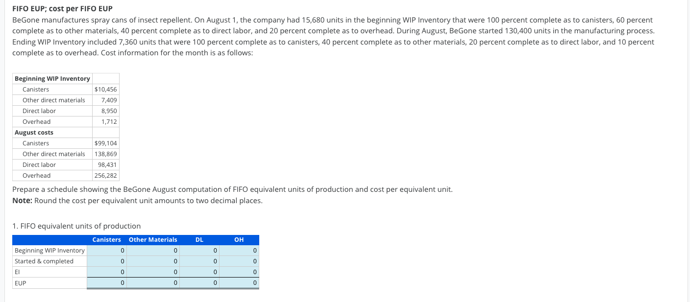  FIFO EUP; cost per FIFO EUP BeGone manufactures spray cans of