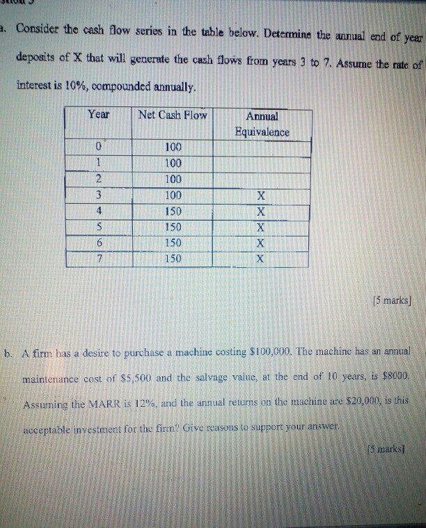 Consider the cash flow series in the table below. Determine the