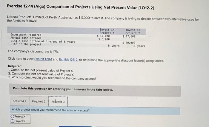 Australia, has $17,000 to invest. The company is trying to decide between