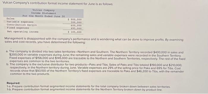  Vulcan Company's contribution format income statement for June is as follows: