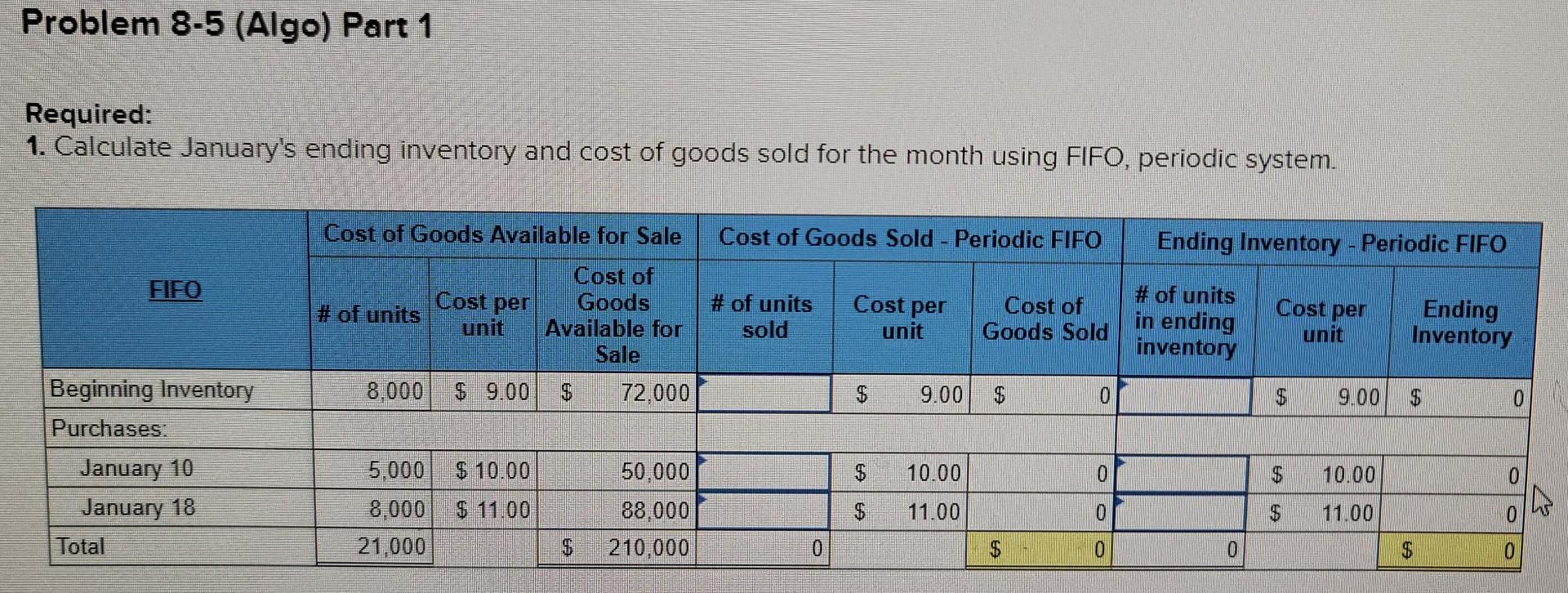 information applies to the questions displayed below.] Ferris Company began January with