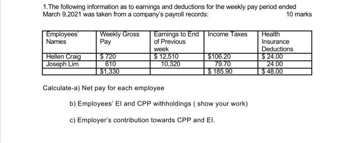  use CPP and EI rates according to canadian standard 2021 1.
