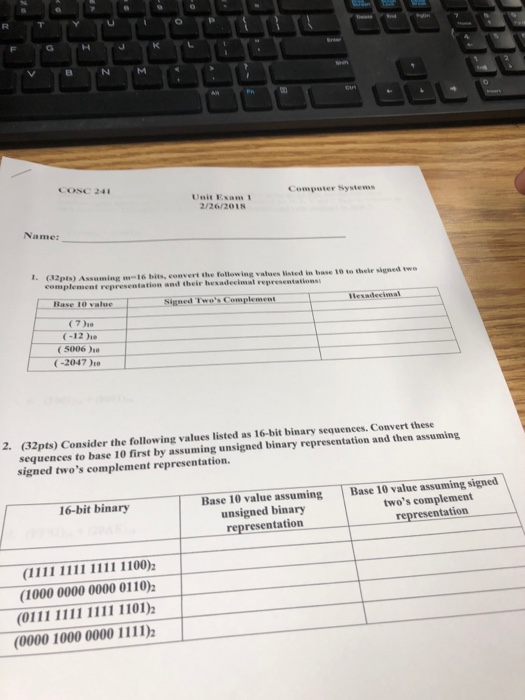  Computer Systems Unit EsamI 2/26/201N Name: -16 bits, convert the following