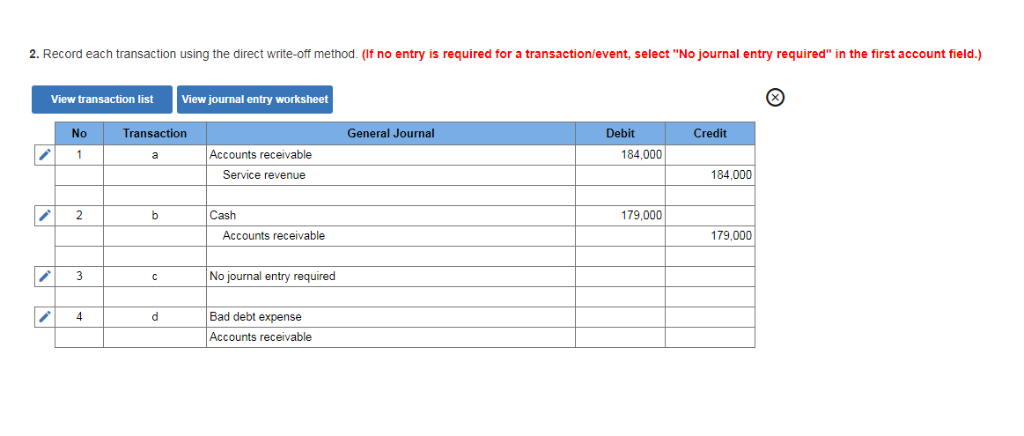the first account field.) View transaction list View journal entry worksheet No