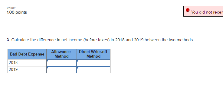 Transaction General Journal Debit Credit 184,000 1 Accounts receivable a Service revenue