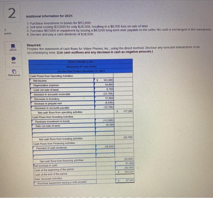 income statement balance sheets, and additional information for Video Phones, Inc., are