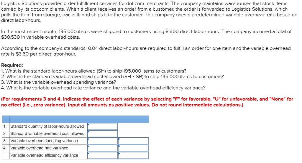Logistics Solutions provides order fulfillment services for dot.com merchants. The company