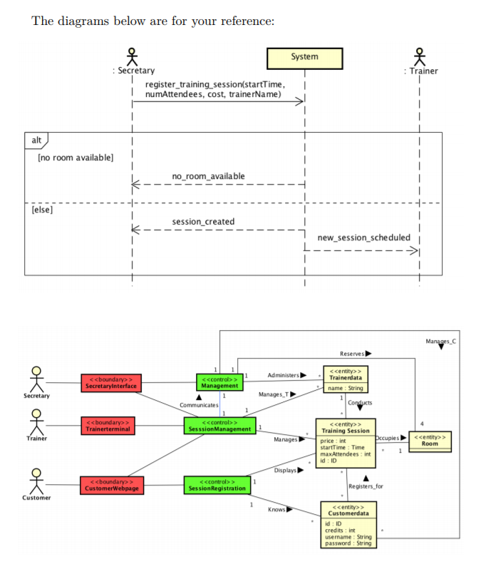 for your system operation register_training_session and in task 2 you will derive