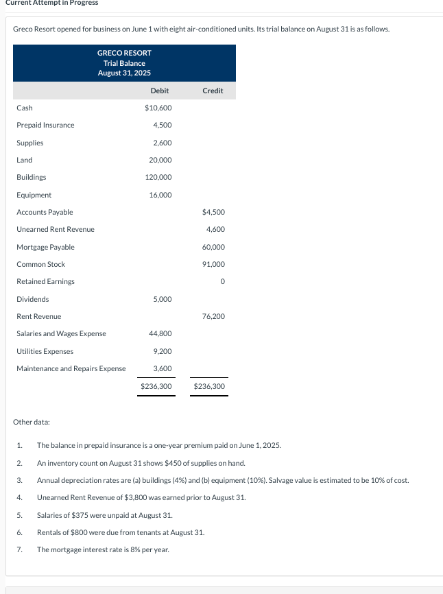 Current Attempt in Progress Greco Resort opened for business on June