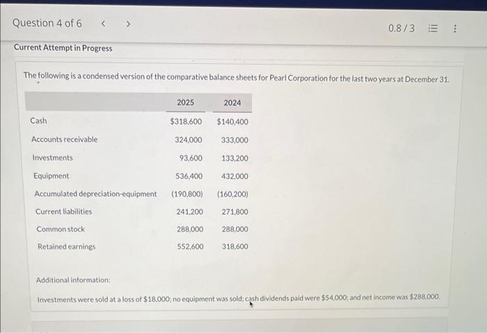  Current Attempt in Progress The following is a condensed version of