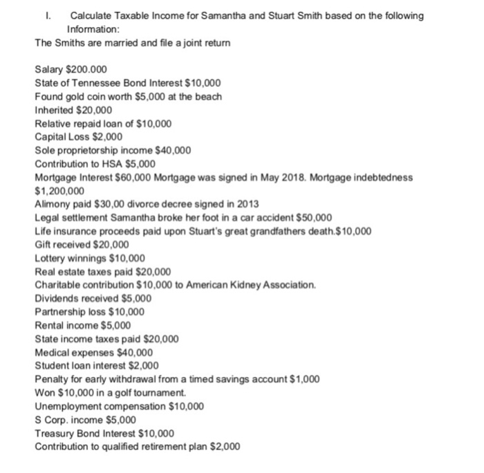 PLEASE HELP ASAP This is for my accounting class US TAXATION LAWS
