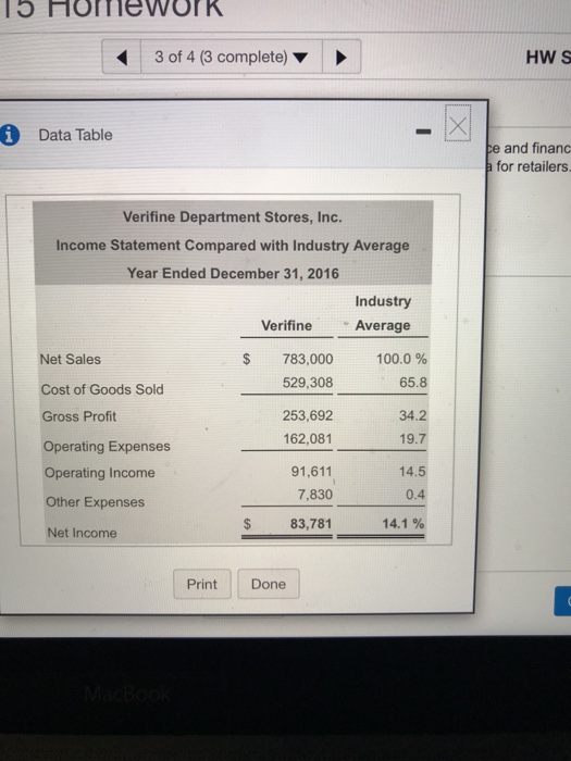 of 4 pts & P15-28A (similar to) Help The Verifine Department Stores,