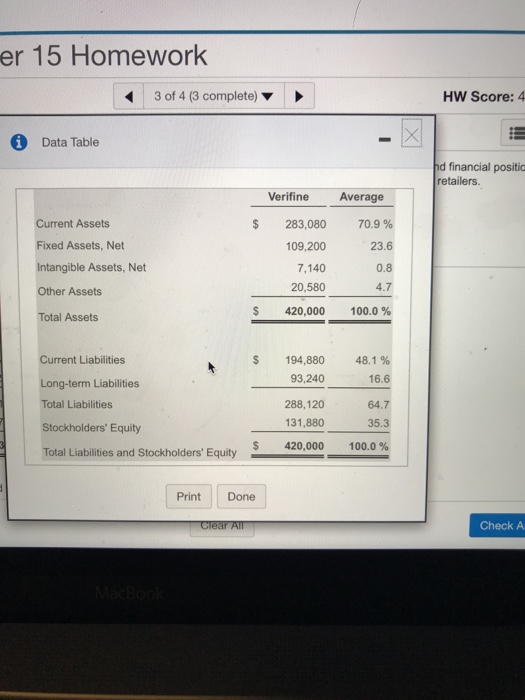 Inc. chief executive officer (CEO) has asked you to compare the company's