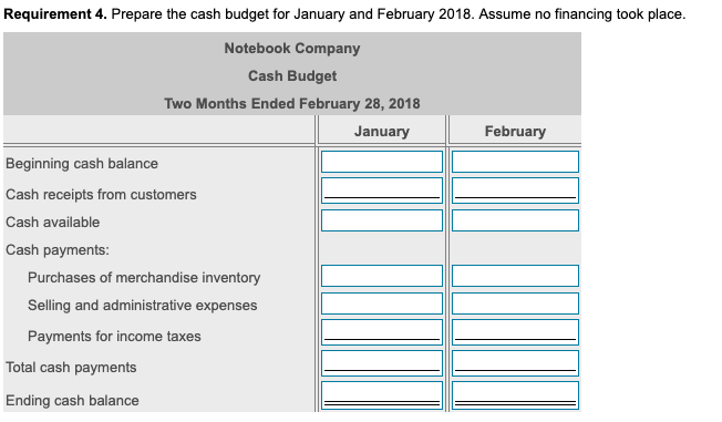 Assume cash receipts are 80% in the month of the sale and