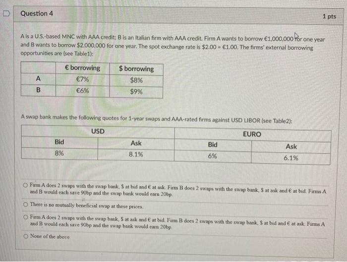  D Question 4 A is a U.S.-based MNC with AAA credit;