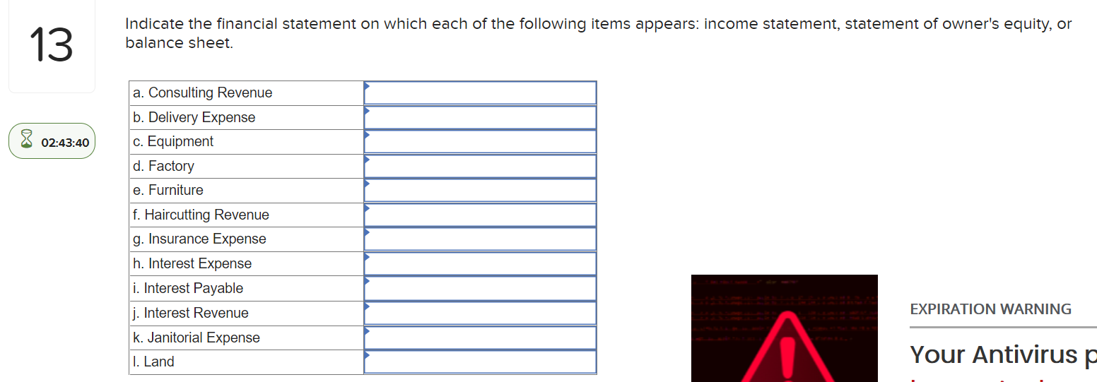 please answer clearly thank you Indicate the financial statement on which each