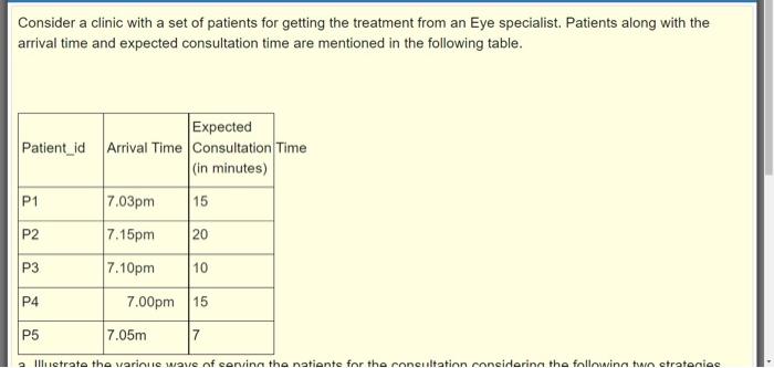  NOTE: plss DO IT IN 45MINs plsss i will give UPVOTE