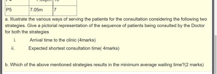 definetly!!! its OPERATING SYSTEM theory question plss do it in 45mins whatever