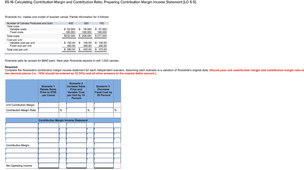  E5-16 Calculating Contribution Margin and Contribution Ratio, Preparing Contribution Margin Income