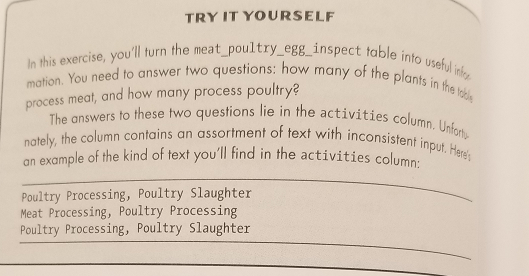 some sample data. As the question states, the activities column is the