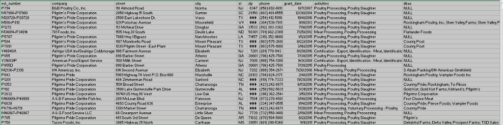 one to be referencing. The link below provides a more clear picture,