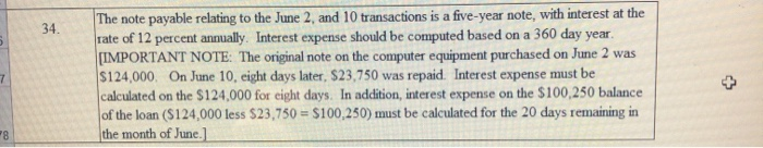  The note payable relating to the June 2, and 10 transactions