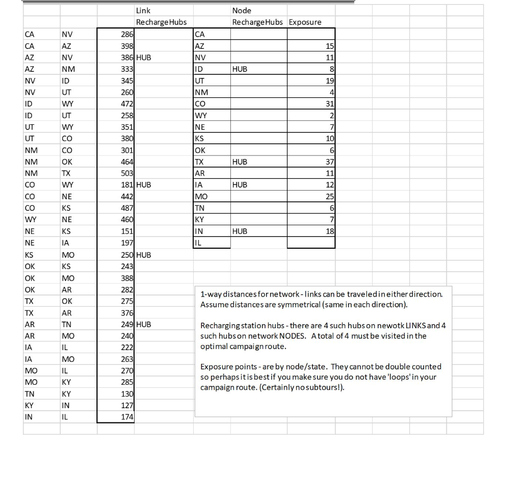 are the analytics coordinator for F.C., the 2020 Independent Presidential candidate. Mr.