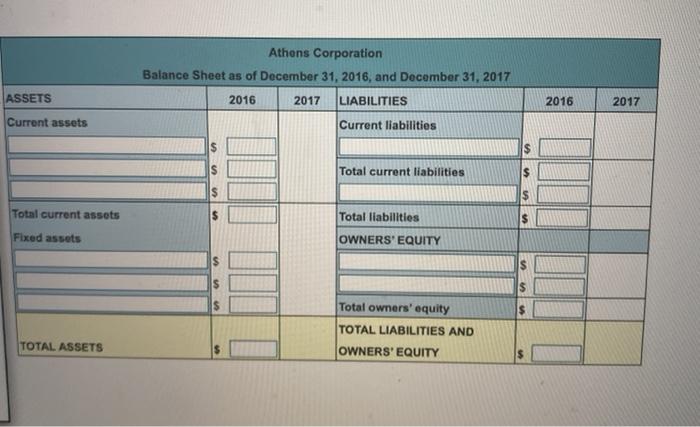 (similar to) Balance sheet. From the following balance sheet accounts in the
