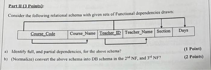I need help in this database question Consider the following relational schema