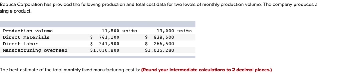production and total cost data for two levels of monthly production volume.