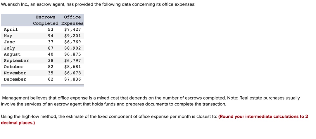 monthly fixed manufacturing cost is: (Round your intermediate calculations to 2 decimal