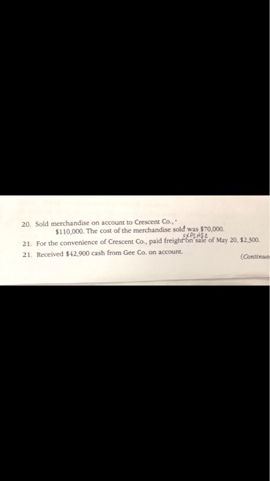 is the question im trying to answer. 112 Accounts Recevable 115 Merchandise