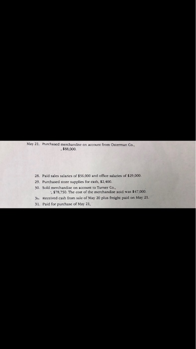 Invemory 16 Estimaned Returns Inventory 117 Prepaid Insurance 11 Store Supplies 123