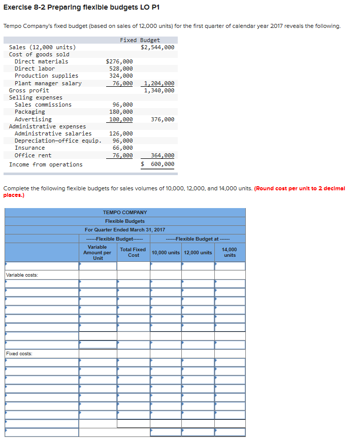 Exercise 8-2 Preparing Flexible Budgets LO P1 Exerclse 8-2 Preparing flexlble budgets