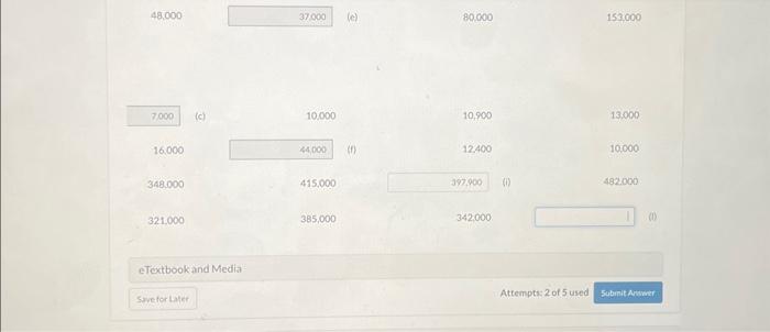 =530.000 ) 48,000 37000 (c) 80.000 153.000 7.000 (c) 10,000 10,900 13,000