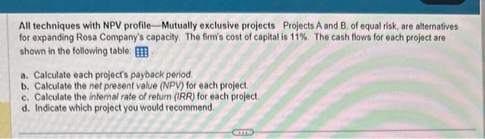  All techniques with NPV profile-Mutually exclusive projects Projects A and B,
