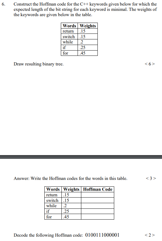  For data structures and algorithm: Preferably hand drawn but doesn't have